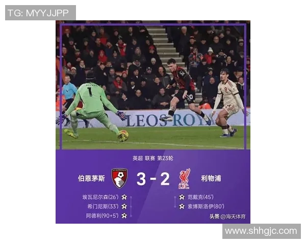 利物浦逆袭皇马3-0爆冷全场沸腾历史冷门再现足球传奇